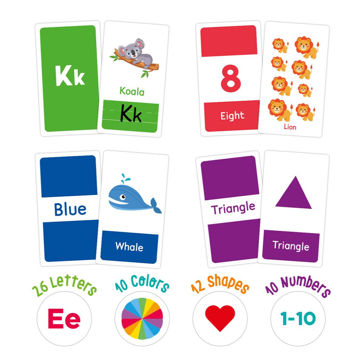 58 stuks ABC Alfabet Flashcard - Educational Flash Card recensie en prijs
