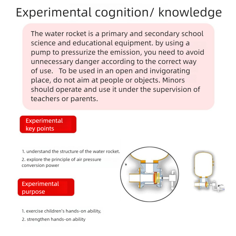 DIY Raketsproeiers Speelgoed W - Science Experiment Kit recensie en prijs