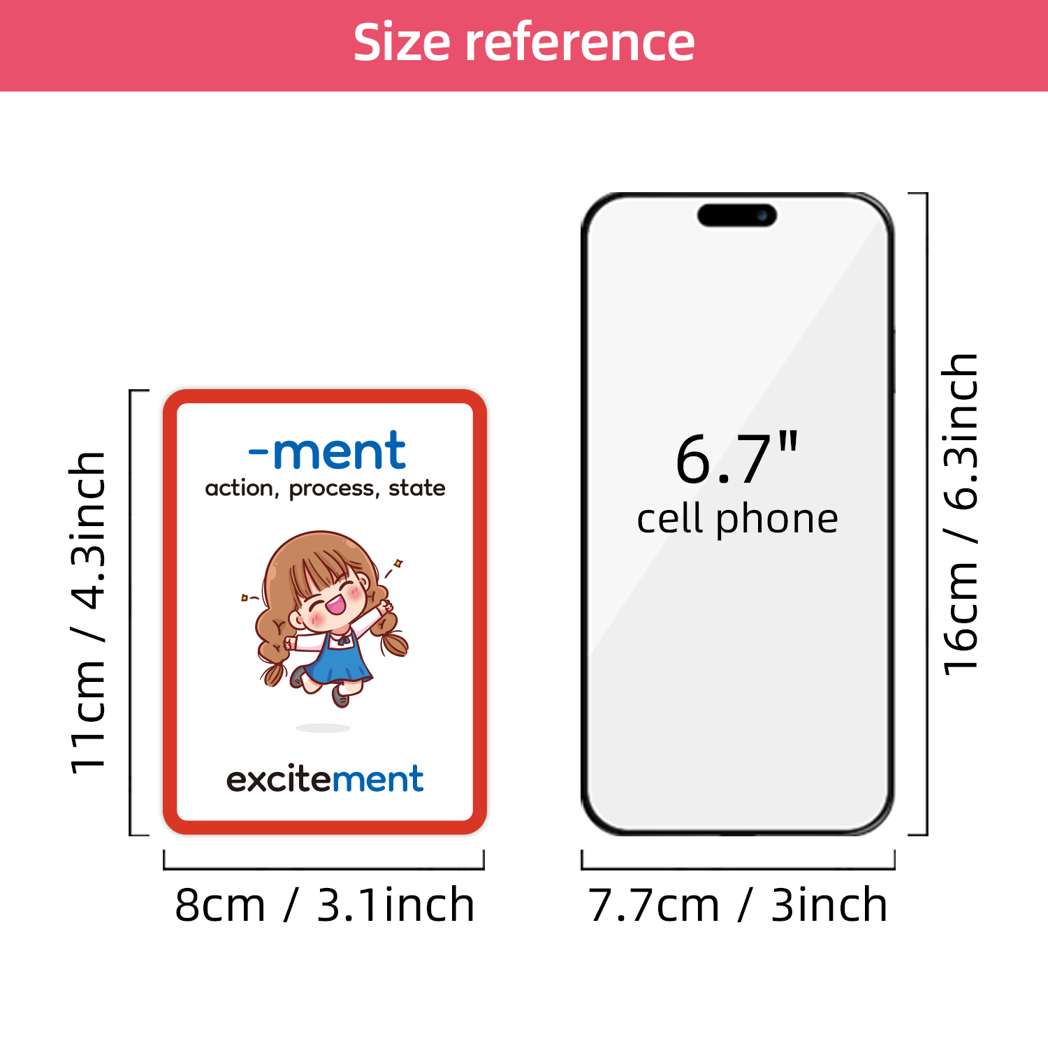 15 stuks dubbelzijdige prefixe - Educational Flash Card recensie en prijs