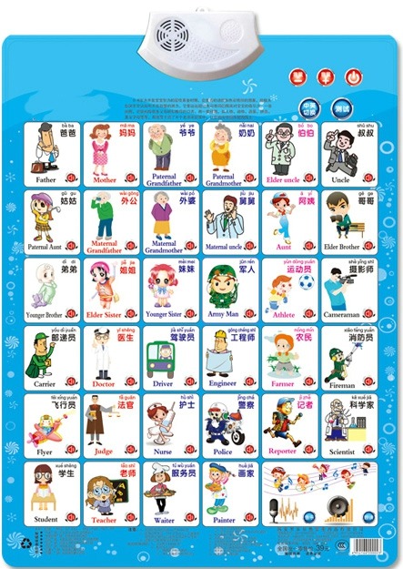 Baanfiguur Naam Appellation Le - Kids Toys Names recensie en prijs