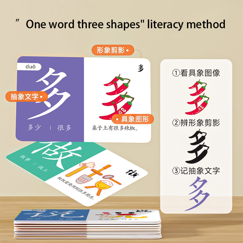 Pictografische geletterdheidsk - Educational Flash Card recensie en prijs