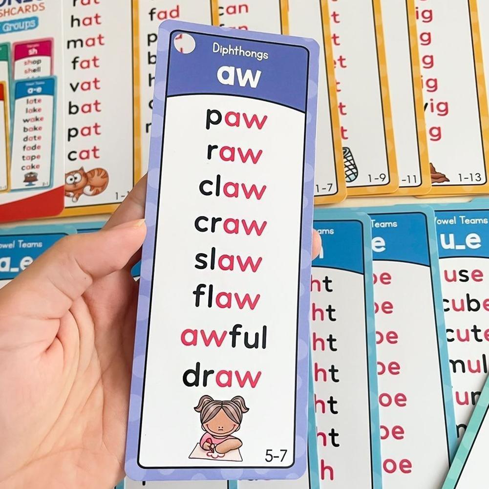 117 Groepen Phonics Flashcards - Educational Flash Card recensie en prijs