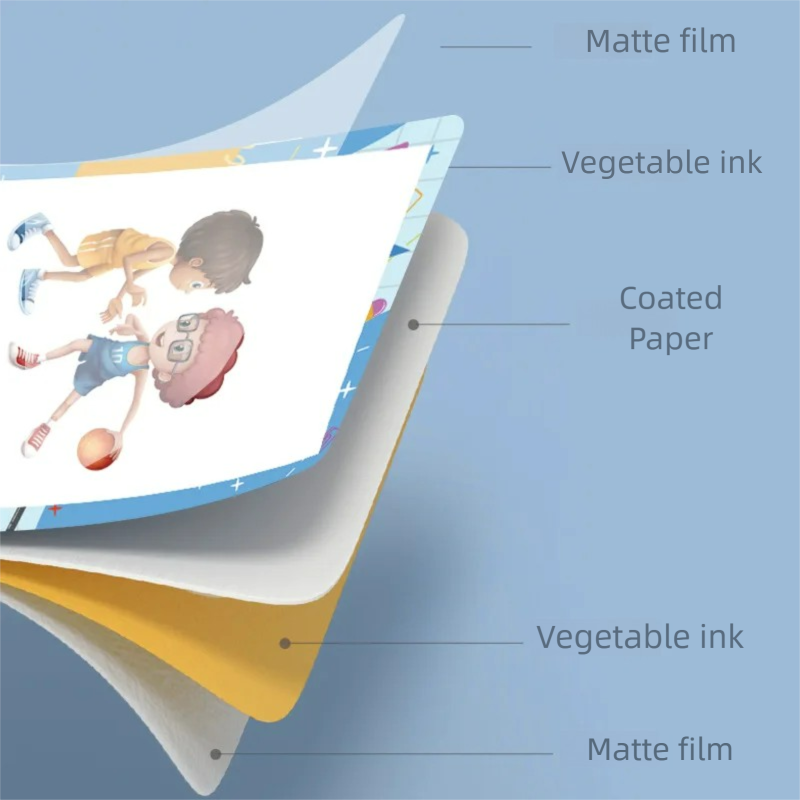 Engels Ouder-kind Q&A-kaart Ge - Educational Flash Card recensie en prijs
