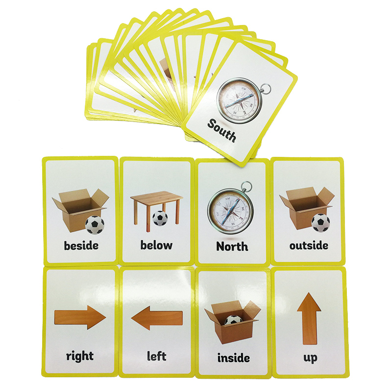 Voorzetsels en Gebaren Serie E - Educational Flash Card recensie en prijs